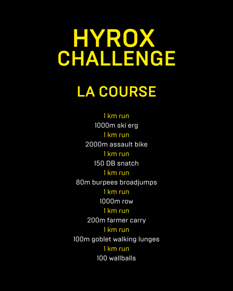 Hirox challenge 2025 2 768x960